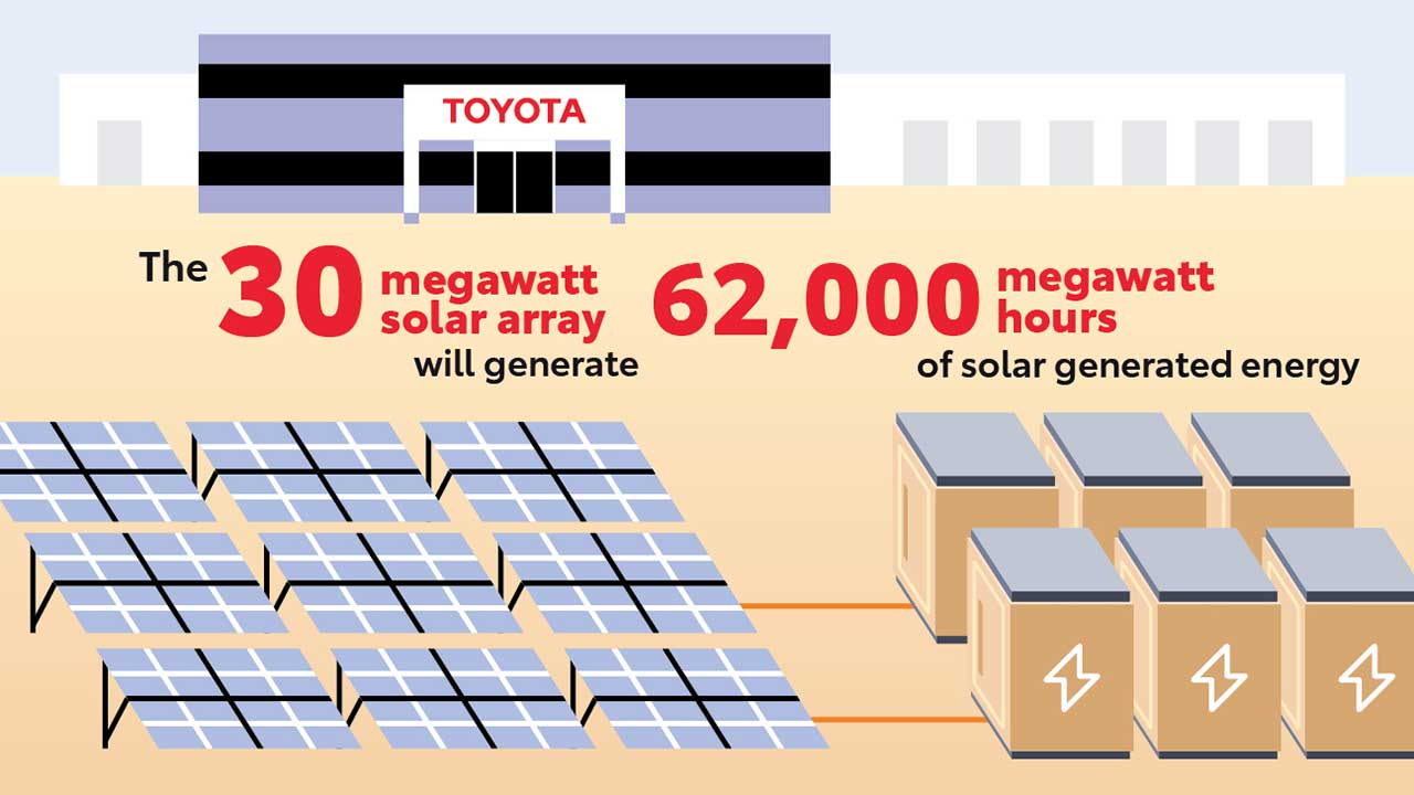 Clean Energy Alabama